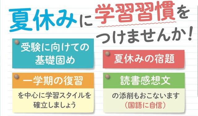 🌻夏だけコース受付中🌻
　もうすぐ夏休み🍉勉強で困っていることはありませんか？
　至 ITARUでは、夏休みに「夏だけコース」を今年も開設いたします。勉強で困っていることを、この休み期間で解消して新学期を迎えてみるのはいかがですか？

💡「自分にあった勉強の仕方を見つけたい」
💡「集中が続かず困っている」
💡「不安なところ、わからないところをその場で聞いて解消したい」
💡「これまでの復習を重点的に取り組みたい」
💡「新学期に向けて準備をしておきたい」
こういった方に特におすすめです💁‍♂️

【期間】７／２１（火）～８月２４日（月）《休塾日：土曜日／日曜日／７月２０日(月)、８月１１日(火)（祝日のため）／８月１２(水)～１４日(金)（お盆期間のため）》
※この期間で、通塾を希望される日を１０日（１０コマ）お選びください
【コース】自立コース（映像授業を用いて学んだ内容を講師に説明して理解度を確認し、演習に取り組むアウトプット中心の授業です。）／個別コース（もっと力を伸ばしたい教科や苦手教科に絞って取り組む授業です。）／国語集団コース（初見の問題に取り組み、読解の仕方を学習する授業です。（中学生は教科書の内容にも取り組みます。））
【曜日】火曜日～金曜日（個別コース／自立コース）／月曜日（国語集団コース※夏だけコースは中学1年生から中学3年生のみの受付とさせていただきます。）
【時間】・個別コース：１４：００〜１５：００／１５：００〜１６：００／１６：００〜１７：００／１７：００〜１８：００（講師１人対生徒２人での授業を最大人数とさせていただいておりますので、現在、満席となっている曜日・時間帯もございます。あらかじめご了承いただければと思います。まずはお問い合わせいただければと思います。）
・自立コース：１８：００〜２１：３０
・国語集団コース：中学1年生：１８：３０〜１９：２０／中学2年生：１９：３０〜２０：２０／中学3年生：２０：３０〜２１：３０
※通塾日、通塾コース、通塾時間帯をお選びください。自立コースは、時間内は学び放題です。通塾される日によって時間帯の変更、コースの変更は可能です（自立コース、個別コース、国語集団コースの併用が可能です。）。座席に限りもございますので、お早めにお問い合わせいただけると大変助かります☺️
【対象】小学生４・５・６年生／中学生１・2・3年生（夏だけコースの国語集団コースは中学１年生から中学3年生の受付とさせていただきます。）
【科目】小学生４・５年生：国・算／６年生：国・算・理・社／中学生：国・数・英・理・社
【料金】小学生１５，０００円／中学生２０，０００円　※この他にテキスト代がかかります。
科目を絞っての受講も可能です🙆‍♀️
ご不明な点がございましたらお気軽にお問い合わせをいただければと思います☺️

この他に、通常コースといたしまして、自立コース、個別コース、国語集団コースをご用意しております！お子様のペースに合わせて、時間と回数を選んでいただければと思います☺️こちらもあわせて受け付けております🙇‍♂️また、高校部もございます。ご不明な点がございましたら、遠慮なくお問い合わせいただければと思います。
月曜日の国語集団コースは小学５年生から中学３年生までを対象とさせていただいております☺️

各コースの詳しい内容はお気軽にお問い合わせいただければと思います。下記LINE公式アカウントから詳しい内容をご紹介させていただいておりますので、そちらもご登録いただきご覧いただければ幸いです😊お問い合わせは、下記LINE公式アカウントにご登録いただきご連絡をいただくか、お電話(070-4486-7496)にて受け付けております。HP（https://studyroomitaru.com）からのお問い合わせも可能です。ご不明な点等も含めまして、お気軽にお問い合わせいただければと思います☺️

至 ITARU では、本教室の学習スタイルを、まずは無料で体験していただけます。
お気軽にお問い合わせいただければと思います😊

「至 ITARU」の詳しい教室情報は、LINE公式アカウントにご登録ください。資料を返信いたします。お待ちしております😊

LINE公式アカウントご登録はこちらへ
https://lin.ee/DLrmrHW

#至
#宇部市
#西岐波
#塾
#夏だけコース